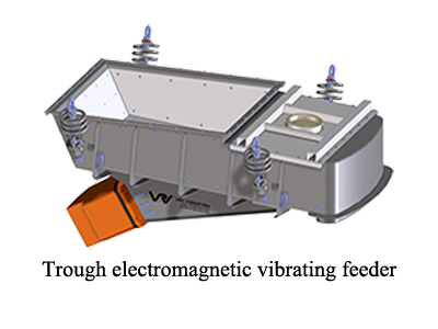 electromagnetic vibrating feeder