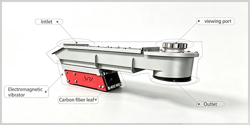 Compact electromagnetic vibrating feeder for bulk material Compact electromagnetic vibrating feeder for bulk material